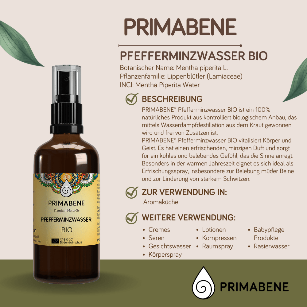 Bild von Pfefferminzwasser Bio